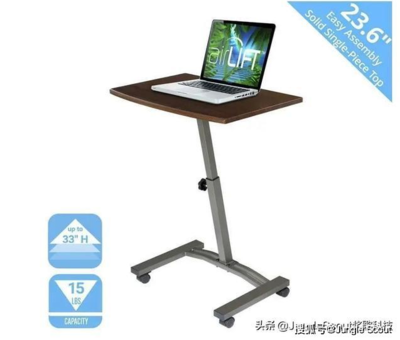 疫情期間亞馬遜的那些熱賣產(chǎn)品 從“必需品”到“非必需品”的消費(fèi)轉(zhuǎn)變