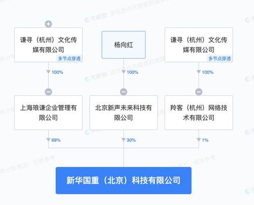 新華國重 多元化業務布局引領企業新征程